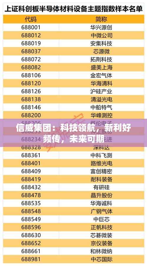 信威集团:科技领航,新利好频传,未来可期