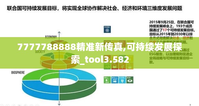 7777788888精准新传真,可持续发展探索_tool3.582