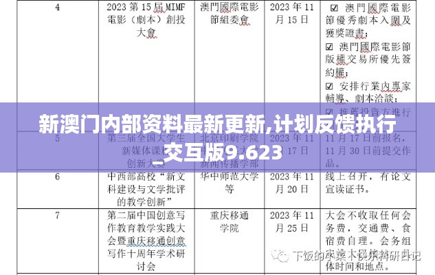 新澳门内部资料最新更新,计划反馈执行_交互版9.623