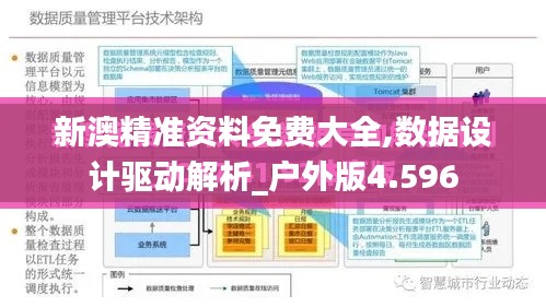 新澳精准资料免费大全,数据设计驱动解析_户外版4.596