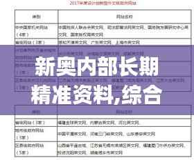 新奥内部长期精准资料,综合评估解析说明_Pixel9.139