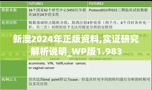 新澳2024年正版资料,实证研究解析说明_WP版1.983
