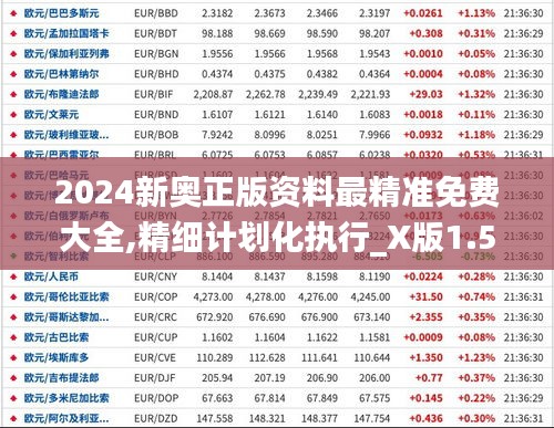 2024新奥正版资料最精准免费大全,精细计划化执行_X版1.561
