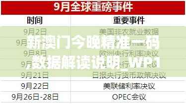新澳门今晚精准一码,数据解读说明_WP110.108