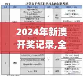 2024年新澳开奖记录,全面设计执行方案_CT10.859