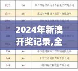 2024年新澳开奖记录,全面设计执行方案_CT10.859