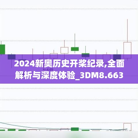 2024新奥历史开桨纪录,全面解析与深度体验_3DM8.663