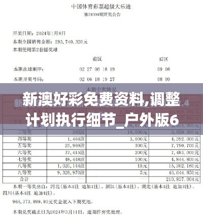 新澳好彩免费资料,调整计划执行细节_户外版6.177
