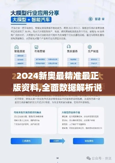 2O24新奥最精准最正版资料,全面数据解析说明_MP5.435