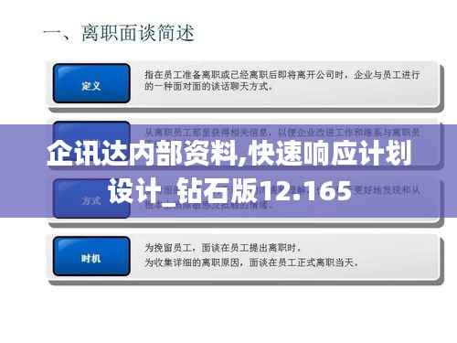 企讯达内部资料,快速响应计划设计_钻石版12.165
