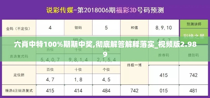 六肖中特100%期期中奖,彻底解答解释落实_视频版2.989