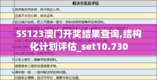 55123澳门开奖结果查询,结构化计划评估_set10.730