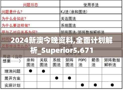 2024新澳今晚资料,全面计划解析_Superior5.671