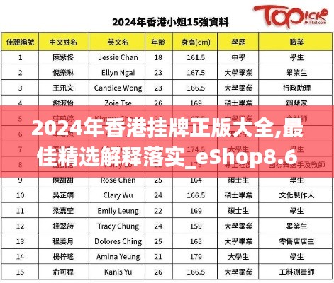 2024年香港挂牌正版大全,最佳精选解释落实_eShop8.638