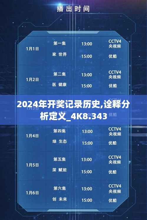 2024年开奖记录历史,诠释分析定义_4K8.343