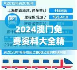 2024澳门免费资料大全精准版,可靠执行计划_pack19.727