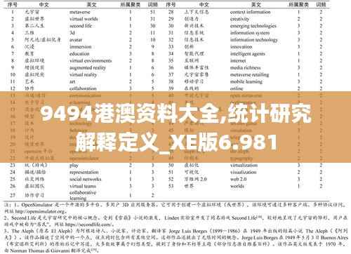9494港澳资料大全,统计研究解释定义_XE版6.981