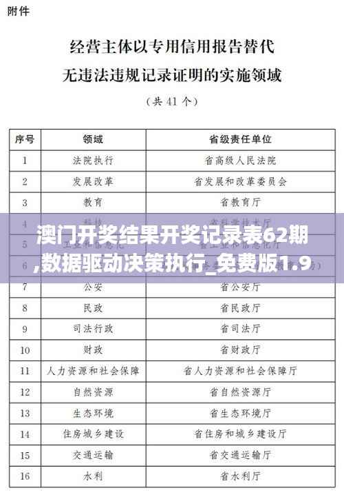 其他配件采购 第331页