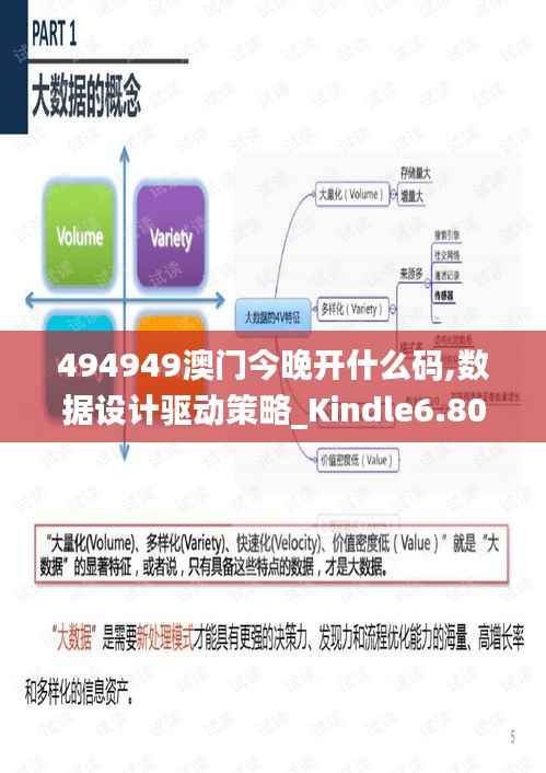 494949澳门今晚开什么码,数据设计驱动策略_Kindle6.801