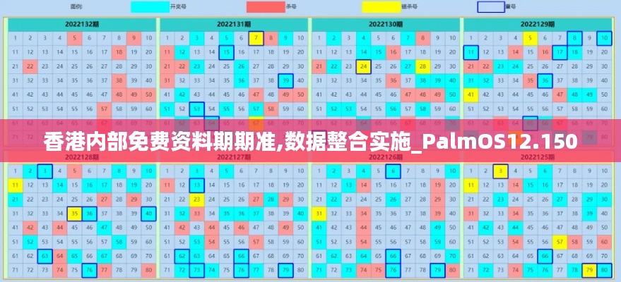香港内部免费资料期期准,数据整合实施_PalmOS12.150