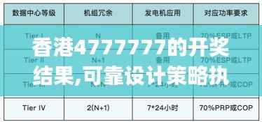 香港4777777的开奖结果,可靠设计策略执行_VE版2.465