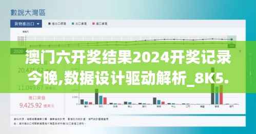 澳门六开奖结果2024开奖记录今晚,数据设计驱动解析_8K5.921