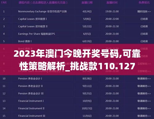 2023年澳门今晚开奖号码,可靠性策略解析_挑战款110.127