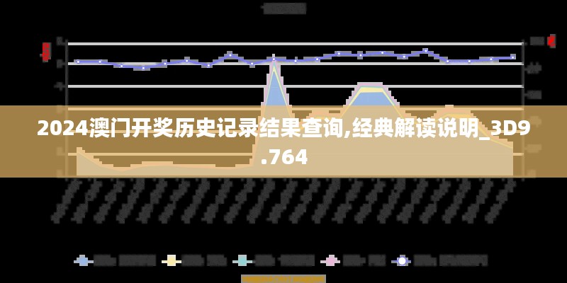 2024澳门开奖历史记录结果查询,经典解读说明_3D9.764