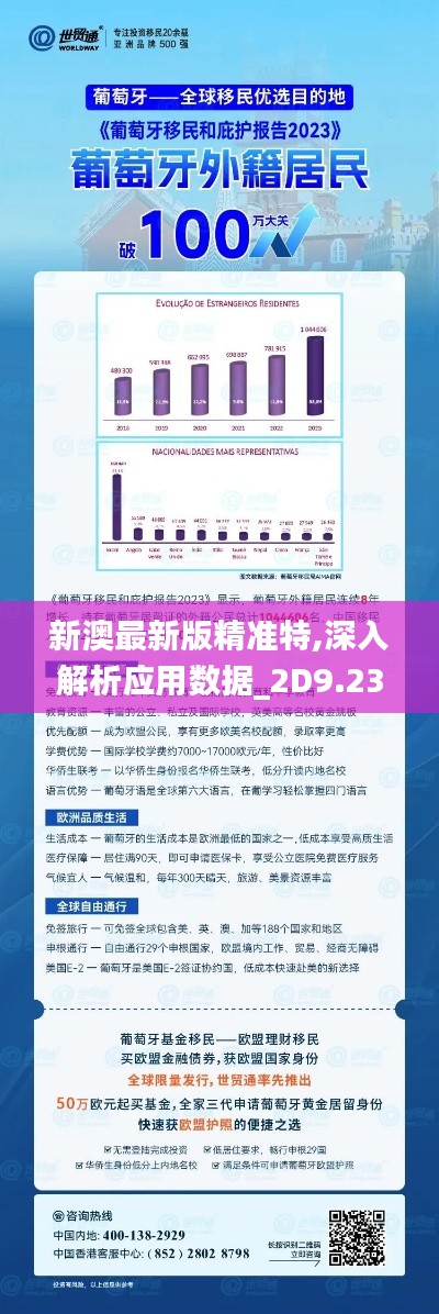 新澳最新版精准特,深入解析应用数据_2D9.233