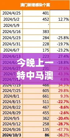 今晚上一特中马澳门,深入数据执行计划_AP2.668