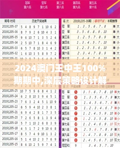 2024澳门王中王100%期期中,深层策略设计解析_7DM13.765