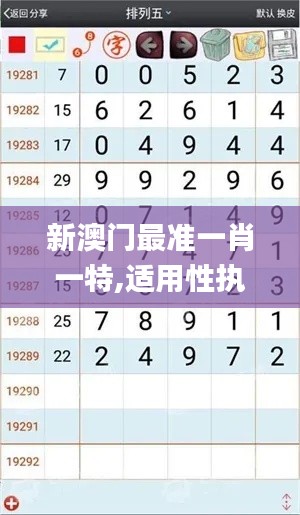 新澳门最准一肖一特,适用性执行方案_薄荷版7.313