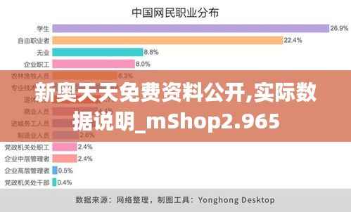 新奥天天免费资料公开,实际数据说明_mShop2.965