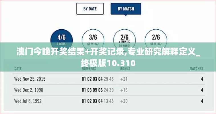 澳门今晚开奖结果+开奖记录,专业研究解释定义_终极版10.310