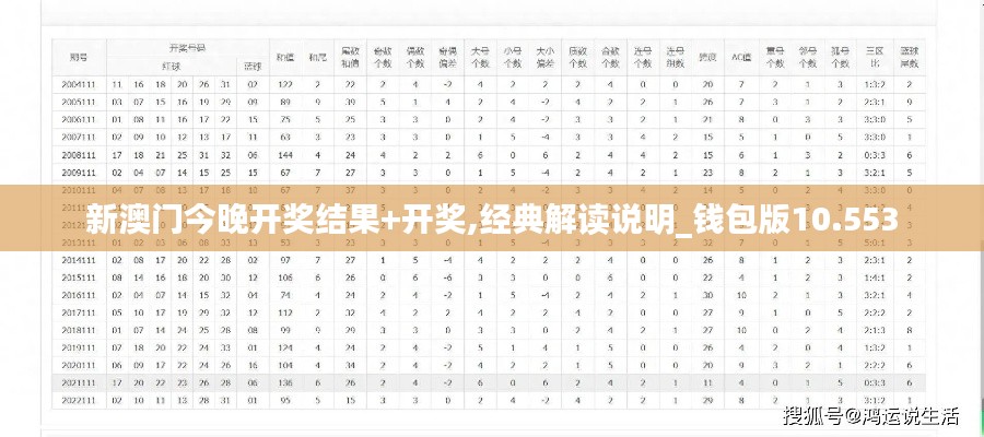 新澳门今晚开奖结果+开奖,经典解读说明_钱包版10.553