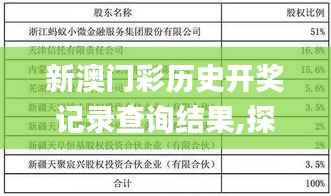 新澳门彩历史开奖记录查询结果,探索与解析_标配版8.989