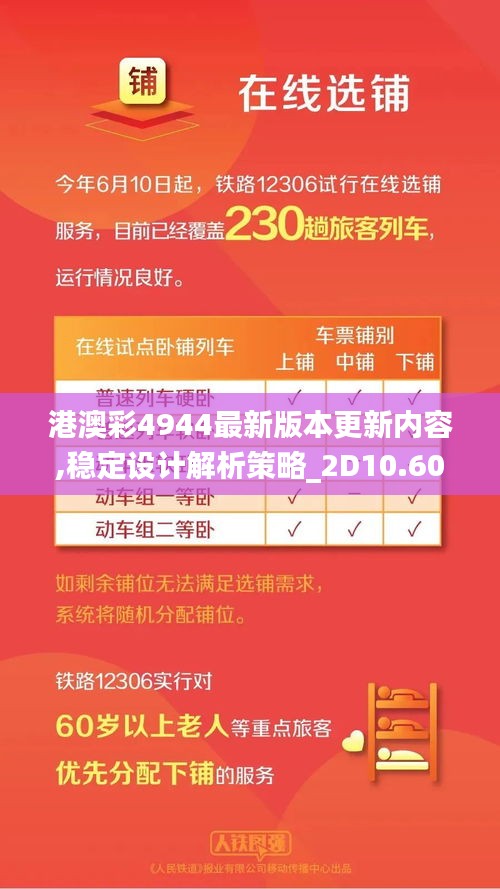 港澳彩4944最新版本更新内容,稳定设计解析策略_2D10.608