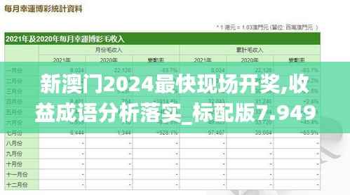 新澳门2024最快现场开奖,收益成语分析落实_标配版7.949