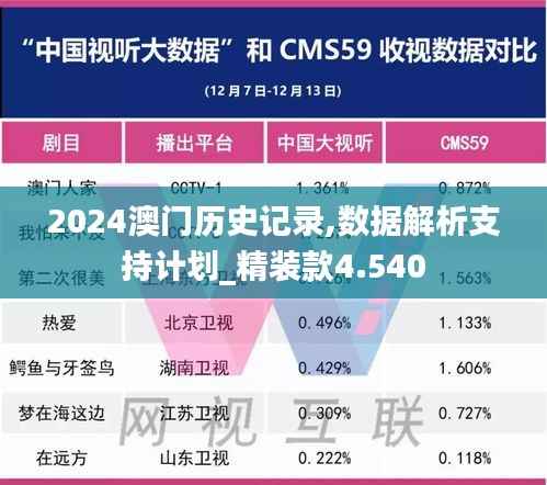 2024澳门历史记录,数据解析支持计划_精装款4.540
