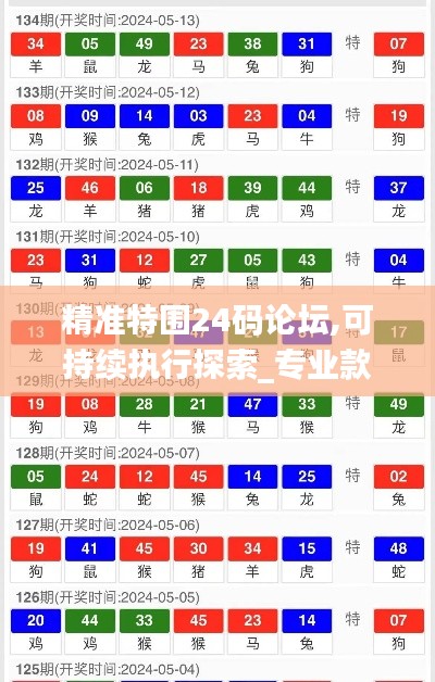 精准特围24码论坛,可持续执行探索_专业款17.828