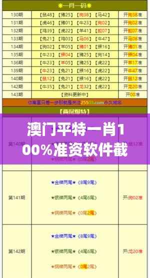 澳门平特一肖100%准资软件截图,国产化作答解释落实_完整版4.879