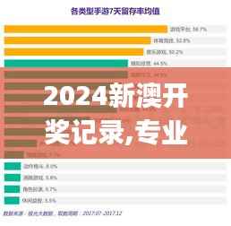 2024新澳开奖记录,专业数据解释定义_手游版14.465