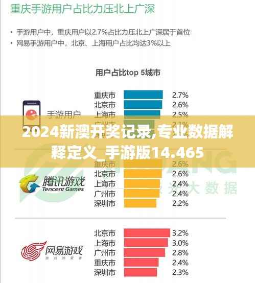 2024新澳开奖记录,专业数据解释定义_手游版14.465
