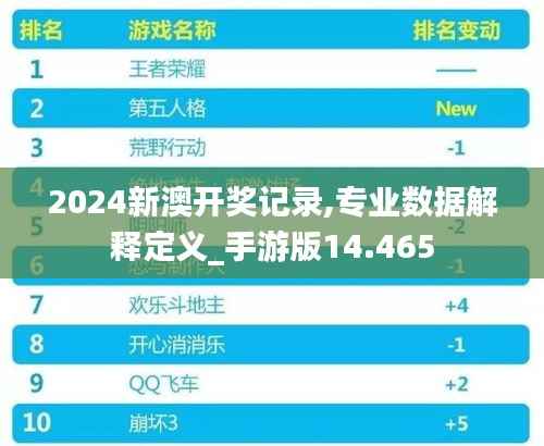 2024新澳开奖记录,专业数据解释定义_手游版14.465