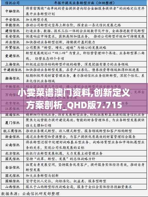 小雯菜谱澳门资料,创新定义方案剖析_QHD版7.715