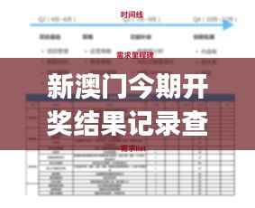 新澳门今期开奖结果记录查询,数据导向设计解析_投资版5.398