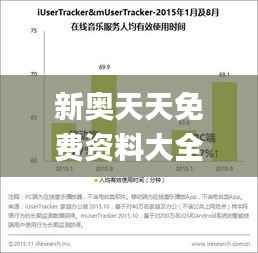 新奥天天免费资料大全,数据解读说明_Advance14.955