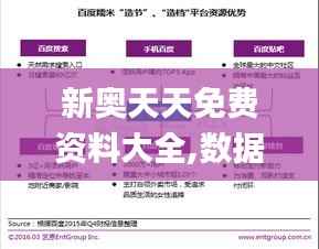 新奥天天免费资料大全,数据解读说明_Advance14.955