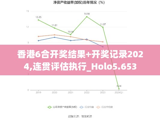 香港6合开奖结果+开奖记录2024,连贯评估执行_Holo5.653