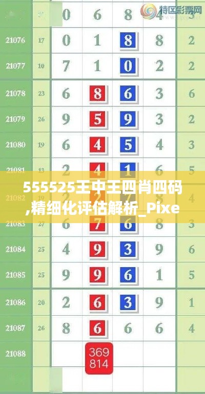 555525王中王四肖四码,精细化评估解析_Pixel15.936